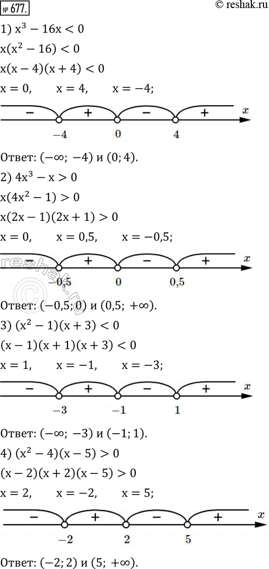 Изображение 677. Решить методом интервалов неравенство:1) x^3-16x0; 3) (x^2-1)(x+3)0. ...
