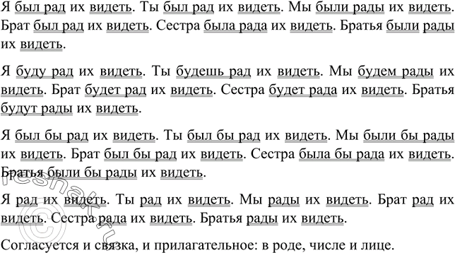 Изображение I. Сравните предложения со связкой быть в разных формах и без неё. Укажите сказуемые.Я был рад их видеть.Я буду рад их видеть.Я был бы рад их видеть.Я рад их...